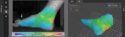 DefleX®-3D DIC area skin tissue example. Full-field strain analysis teaching tool. From theory to reality - Seeing in microscopic detail