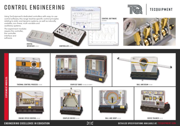 Control Engineering Poster 0719