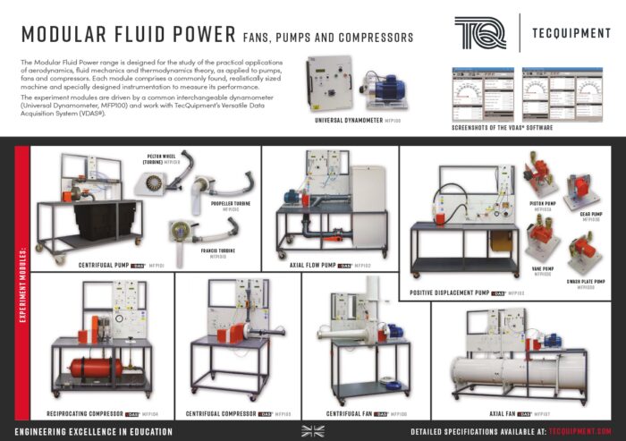 Modular Fluid Power Poster 0719