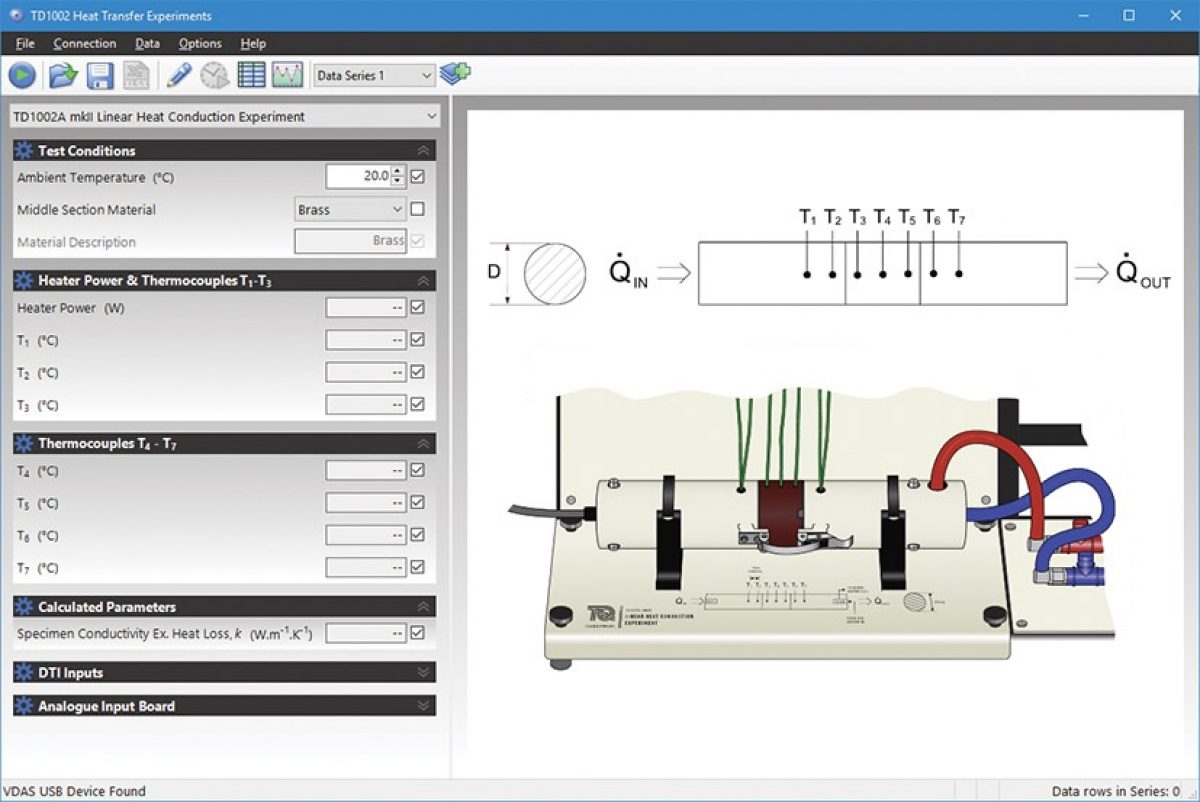 linear heat conduction experiment report