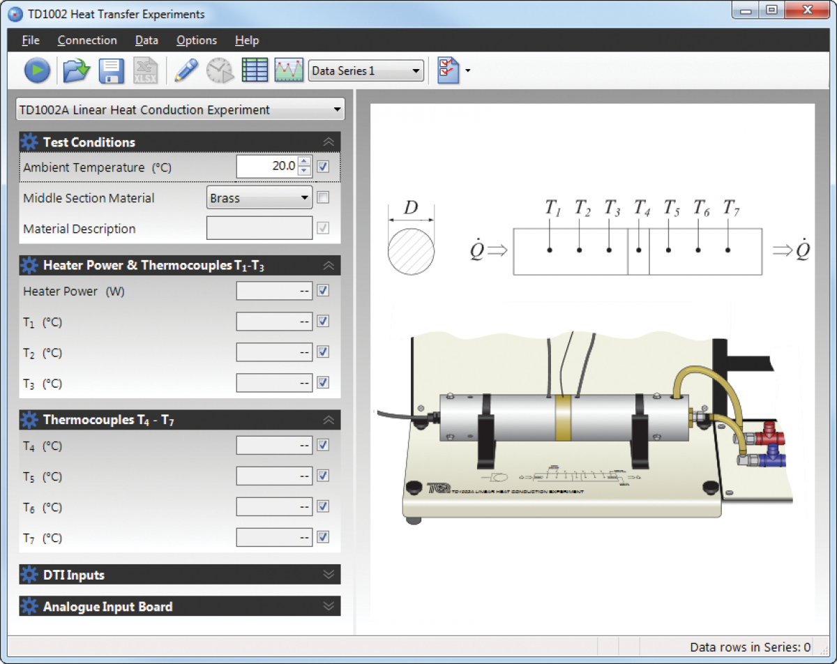 linear heat conduction experiment lab report