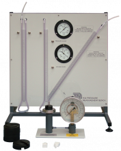 calibration of a pressure gauge experiment